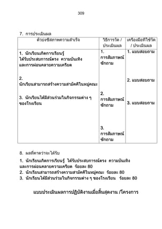 ส่วนที่ 3 โครงการ (ตัวอย่างจากปี 53)
