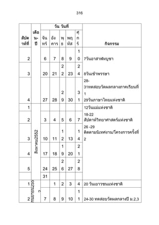 ส่วนที่ 3 โครงการ (ตัวอย่างจากปี 53)