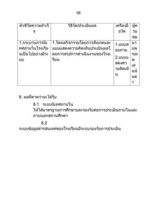 ส่วนที่ 3 โครงการ (ตัวอย่างจากปี 53)