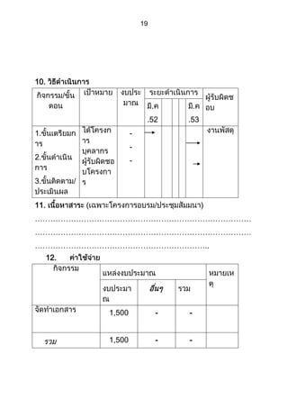 ส่วนที่ 3 โครงการ (ตัวอย่างจากปี 53)