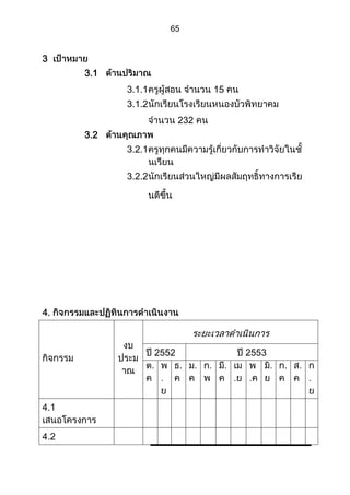 ส่วนที่ 3 โครงการ (ตัวอย่างจากปี 53)