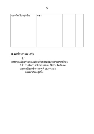 ส่วนที่ 3 โครงการ (ตัวอย่างจากปี 53)