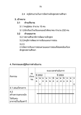 ส่วนที่ 3 โครงการ (ตัวอย่างจากปี 53)