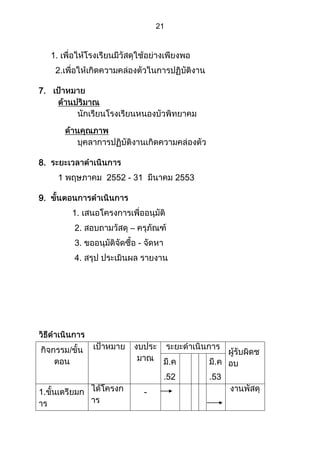 ส่วนที่ 3 โครงการ (ตัวอย่างจากปี 53)