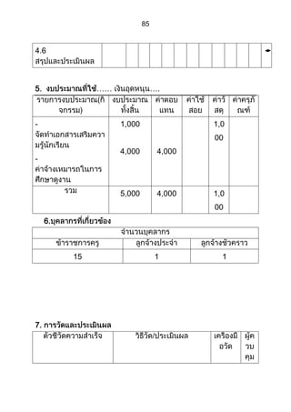ส่วนที่ 3 โครงการ (ตัวอย่างจากปี 53)