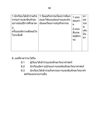 ส่วนที่ 3 โครงการ (ตัวอย่างจากปี 53)
