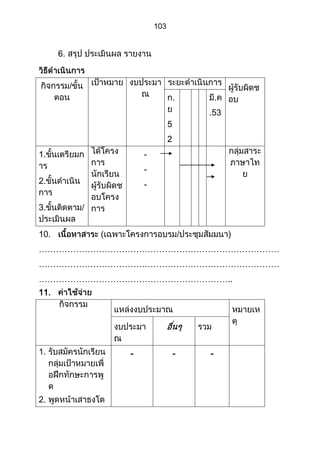 ส่วนที่ 3 โครงการ (ตัวอย่างจากปี 53)