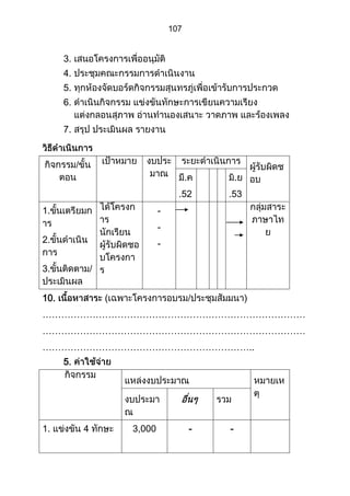 ส่วนที่ 3 โครงการ (ตัวอย่างจากปี 53)
