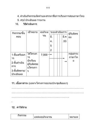 ส่วนที่ 3 โครงการ (ตัวอย่างจากปี 53)