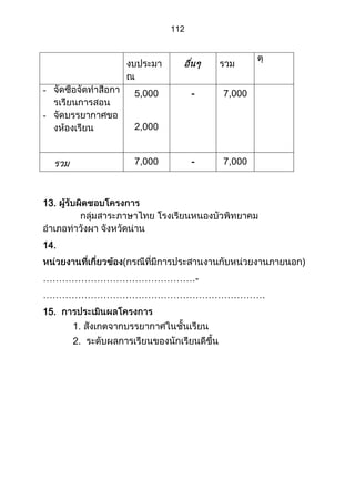 ส่วนที่ 3 โครงการ (ตัวอย่างจากปี 53)