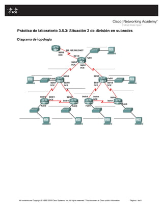 Práctica de laboratorio 3.5.3: Situación 2 de división en subredes

Diagrama de topología




 All contents are Copyright © 1992-2009 Cisco Systems, Inc. All rights reserved. This document is Cisco public information.   Página 1 de 8
 