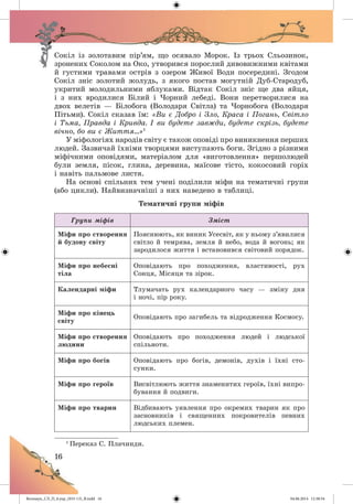 Волощук_СЛ_П_6.укр_(033-13)_В.indd 16 04.06.2014 12:38:54
 