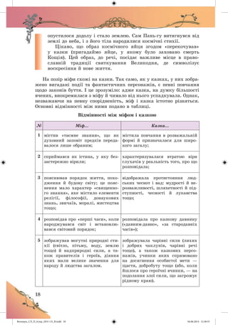 Волощук_СЛ_П_6.укр_(033-13)_В.indd 18 04.06.2014 12:38:55
 