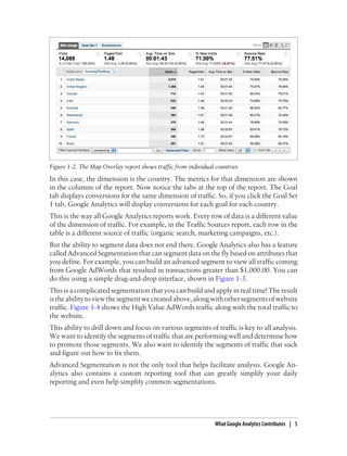 In this case, the dimension is the country. The metrics for that dimension are shown
in the columns of the report. Now notice the tabs at the top of the report. The Goal
tab displays conversions for the same dimension of traffic. So, if you click the Goal Set
1 tab, Google Analytics will display conversions for each goal for each country.
This is the way all Google Analytics reports work. Every row of data is a different value
of the dimension of traffic. For example, in the Traffic Sources report, each row in the
table is a different source of traffic (organic search, marketing campaigns, etc.).
But the ability to segment data does not end there. Google Analytics also has a feature
called Advanced Segmentation that can segment data on the fly based on attributes that
you define. For example, you can build an advanced segment to view all traffic coming
from Google AdWords that resulted in transactions greater than $1,000.00. You can
do this using a simple drag-and-drop interface, shown in Figure 1-3.
This is a complicated segmentation that you can build and apply in real time! The result
istheabilitytoviewthesegmentwecreatedabove,alongwithothersegmentsofwebsite
traffic. Figure 1-4 shows the High Value AdWords traffic along with the total traffic to
the website.
This ability to drill down and focus on various segments of traffic is key to all analysis.
We want to identify the segments of traffic that are performing well and determine how
to promote those segments. We also want to identify the segments of traffic that suck
and figure out how to fix them.
Advanced Segmentation is not the only tool that helps facilitate analysis. Google An-
alytics also contains a custom reporting tool that can greatly simplify your daily
reporting and even help simplify common segmentations.
Figure 1-2. The Map Overlay report shows traffic from individual countries
What Google Analytics Contributes | 5
 