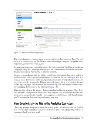 Figure 1-5. The Custom Reporting interface
The rows of data in a custom report represent different dimensions of data. The col-
umns in a custom report are the different metrics in Google Analytics: things like visits,
pageviews, conversions, revenue, etc.
For example, to create a report that shows the conversion rate for different marketing
campaigns, drag the Campaign dimension to the Dimension section of the screen and
drag the Conversion Rate metric to a metric column.
Custom reports also provide the ability to drill down into each dimension and view
subdimensions. Notice the subdimension sections of the interface in Figure 1-5. You
can add more dimensions under your primary dimension. Using subdimensions, it’s
easy, for example, to view the different types of visitors (new or returning) in your
marketing campaigns and determine what time of day each visitor type converts—just
keep dragging dimensions to the interface (Figure 1-6).
These are just a few of the features that are standard in Google Analytics. They don’t
take any extra configuration. Every user, from day one, can access these features and
use them to analyze their own data. I encourage you to experiment with these features:
you’ll be amazed at how much time they can save you.
How Google Analytics Fits in the Analytics Ecosystem
Obviously, Google Analytics is one of the most popular clickstream data tools that has
ever been created. In the five years since its launch, it has been adopted by millions of
businesses, both large and small.
How Google Analytics Fits in the Analytics Ecosystem | 7
 