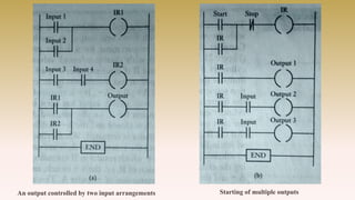 An output controlled by two input arrangements Starting of multiple outputs
 