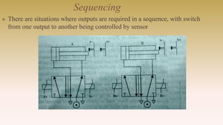 Sequencing
 There are situations where outputs are required in a sequence, with switch
from one output to another being controlled by sensor
 