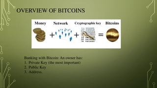 OVERVIEW OF BITCOINS
Banking with Bitcoin: An owner has:
1. Private Key (the most important)
2. Public Key
3. Address.
Money Network Cryptographic key Bitcoins
 