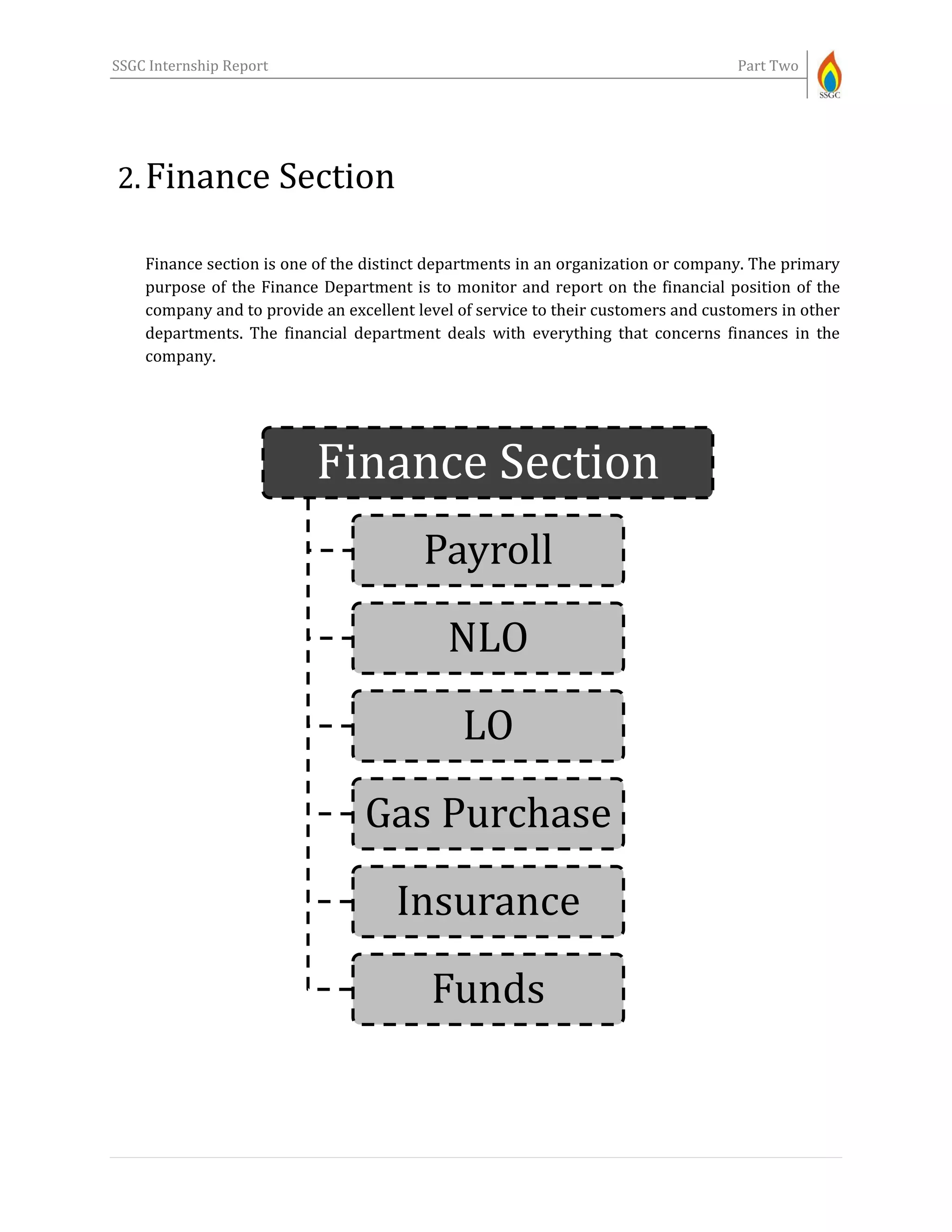 SSGC Internship Report Part Two
2.Finance Section
Finance section is one of the distinct departments in an organization or company. The primary
purpose of the Finance Department is to monitor and report on the financial position of the
company and to provide an excellent level of service to their customers and customers in other
departments. The financial department deals with everything that concerns finances in the
company.
Finance Section
Payroll
NLO
LO
Gas Purchase
Insurance
Funds
 