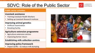 SDVC: Role of the Public Sector
Public	
  sector	
  acAviAes	
  
Livestock	
  assistance	
  
•  Training	
  Livestock	
  Health	
  Workers	
  
•  Serng	
  up	
  Livestock	
  Research	
  InsUtute	
  
Improving	
  animal	
  geneAcs	
  
•  ArUﬁcial	
  inseminaUon	
  
•  Breeding	
  facility	
  
Agriculture	
  extension	
  programme	
  
•  Agriculture	
  extension	
  centres	
  
•  Improving	
  farmer	
  return	
  
Establishing	
  milk	
  collecAon	
  centres	
  
Improving	
  policy	
  framework	
  
•  Import	
  tariﬀs	
  –	
  to	
  reduce	
  milk	
  dumping	
  
 