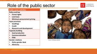 Role of the public sector
Public	
  sector	
  acAviAes	
  
Policy	
  and	
  law	
  
•  Forest	
  rights	
  
•  Land	
  laws	
  
•  Minimum	
  procurement	
  pricing	
  
Input	
  provision	
  
•  Seedlings	
  
•  Credit	
  
•  Research	
  and	
  development	
  
Capacity	
  building	
  
•  Seed	
  producAon	
  	
  
•  CommercializaAon	
  
•  FFBS	
  
Gender	
  relaAons	
  
•  Police	
  gender	
  desk	
  
•  Advocacy	
  
Source:	
  Pathways	
  website	
  
 