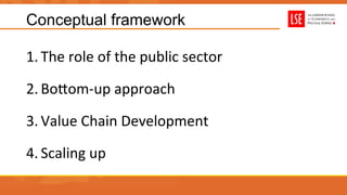 Conceptual framework
1. The	
  role	
  of	
  the	
  public	
  sector	
  
2. BoRom-­‐up	
  approach	
  
3. Value	
  Chain	
  Development	
  
4. Scaling	
  up	
  
 