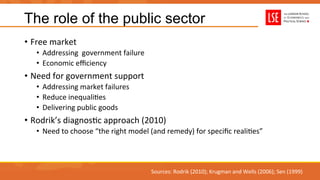 The role of the public sector
•  Free	
  market	
  	
  
•  Addressing	
  	
  government	
  failure	
  
•  Economic	
  eﬃciency	
  	
  
•  Need	
  for	
  government	
  support	
  	
  
•  Addressing	
  market	
  failures	
  
•  Reduce	
  inequaliUes	
  
•  Delivering	
  public	
  goods	
  
•  Rodrik’s	
  diagnosUc	
  approach	
  (2010)	
  
•  Need	
  to	
  choose	
  “the	
  right	
  model	
  (and	
  remedy)	
  for	
  speciﬁc	
  realiUes”	
  
Sources:	
  Rodrik	
  (2010);	
  Krugman	
  and	
  Wells	
  (2006);	
  Sen	
  (1999)	
  
 