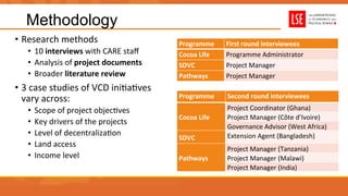 Methodology
•  Research	
  methods	
  
•  10	
  interviews	
  with	
  CARE	
  staﬀ	
  	
  
•  Analysis	
  of	
  project	
  documents	
  
•  Broader	
  literature	
  review	
  
•  3	
  case	
  studies	
  of	
  VCD	
  iniUaUves	
  
vary	
  across:	
  
•  Scope	
  of	
  project	
  objecUves	
  	
  
•  Key	
  drivers	
  of	
  the	
  projects	
  	
  
•  Level	
  of	
  decentralizaUon	
  	
  
•  Land	
  access	
  	
  
•  Income	
  level	
  	
  
Programme	
   First	
  round	
  interviewees	
  
Cocoa	
  Life	
   Programme	
  Administrator	
  
SDVC	
   Project	
  Manager	
  
Pathways	
   Project	
  Manager	
  
Programme	
   Second	
  round	
  interviewees	
  
Cocoa	
  Life	
  
Project	
  Coordinator	
  (Ghana)	
  
Project	
  Manager	
  (Côte	
  d’Ivoire)	
  
Governance	
  Advisor	
  (West	
  Africa)	
  
SDVC	
   Extension	
  Agent	
  (Bangladesh)	
  
Pathways	
  
Project	
  Manager	
  (Tanzania)	
  
Project	
  Manager	
  (Malawi)	
  
Project	
  Manager	
  (India)	
  
 
