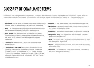 • Attestation – like an audit, except the organization and third-party
examiner share the responsibility of an inaccurate examination
• Audit – an examination performed by an independent third party
that veriﬁes the guidelines outlined by a regulatory body
• Audit fatigue - the resentment that occurs when your team is
constantly being audited or asked for the same things over and
over again as the company gets audited against different
frameworks.
• Compliance – adherence to a set of rules established by a
regulatory body
• Consolidated Objectives - Mapping of requirements in one
framework to another. We have several common frameworks,
including PCI-DSS, NIST/FedRAMP, SOC 2, HIPAA, and ISO
27001/27002. In addition, the Reciprocity GRC Experts can help
you create mappings from other programs or your own internal
compliance programs.
• Control – a step in the process that monitors and mitigates risk
• Framework – an approach with risks, controls, and processes to
put in place a compliance model
• Objective – discrete requirement within a compliance framework
• Regulatory body – the organization that deﬁnes the rules and
methods to verify the rules
• Risk – the chance that a negative outcome, ﬁnancial loss, or error
can damage the organization
• Scope – the boundaries to examine, which are usually dictated by
a regulatory body
• Standard – the speciﬁc law, rules, or requirements that make up
the scope during an examination
GLOSSARY OF COMPLIANCE TERMS
Governance, risk management and compliance is a complex and challenging business even for the most seasoned of experts. Here are
some of the commonly used terms in the compliance world that you need to understand as you embark on a compliance program.
10
 