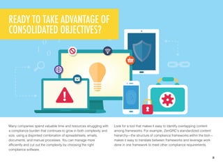Many companies spend valuable time and resources struggling with
a compliance burden that continues to grow in both complexity and
size, using a disjointed combination of spreadsheets, emails,
documents, and manual processes. You can manage more
efﬁciently and cut out the complexity by choosing the right
compliance software.
Look for a tool that makes it easy to identify overlapping content
among frameworks. For example, ZenGRC's standardized content
hierarchy—the structure of compliance frameworks within the tool—
makes it easy to translate between frameworks and leverage work
done in one framework to meet other compliance requirements.
8
READY TO TAKE ADVANTAGE OF
CONSOLIDATED OBJECTIVES?
 