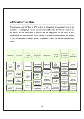 V. Information Technology

The company uses SAP3 as its ERP system for integrating various departments of the
company. The company’s various departments float the data on the ERP system and
the access to the information is provided to the employees on the basis of their
departments and their positions. Various levels of access to the information are defined
in the ERP system and the ERP system is operated through the servers at the Bombay
center.




                                          38
 