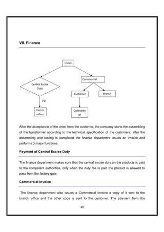 VII. Finance




                               Invoic




                                               Commercial
        Central Excise
            Duty
                                        Customer            Branch

                Pai


            Factor                      Collection
            y Pass                          of



After the acceptance of the order from the customer, the company starts the assembling
of the transformer according to the technical specification of the customers; after the
assembling and testing is completed the finance department issues an invoice and
performs 3 major functions:

Payment of Central Excise Duty


The finance department makes sure that the central excise duty on the products is paid
to the competent authorities, only when the duty fee is paid the product is allowed to
pass from the factory gate.

Commercial Invoice


The finance department also issues a Commercial Invoice a copy of it sent to the
branch office and the other copy is sent to the customer. The payment from the

                                             40
 