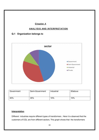 Chapter 4

                      AN AL YS I S AND IN TE RP RE TATI ON

 Q.1 Organization belongs to




Government             Semi-Government          Industrial               60above


45%                    35%                      10%                      10%




 Interpretation

 Different industries require different types of transformers . Here it is observed that the
 customers of CGL are from different sectors. This graph shows that the transformers

                                              44
 