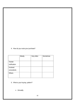 4. How do you route your purchase?




                  Mostly        Very often   Sometimes


Tender
notification

Involved
consultants

Others




   5. What is your buying pattern?




           •   Annually


                                        65
 