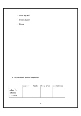 •   When required

          •   Once in 2 years

          •   Others




  6. Your standard terms of payments?




                   Always       Mostly    Very often   sometimes

Allow for
release
advance



                                         66
 