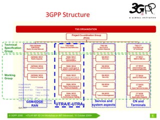 3GPP | PDF