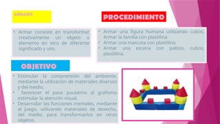 ARMADO
• Armar consiste en transformar
creativamente un objeto o
elemento en otro de diferente
significado y uso.
• Estimular la comprensión del ambiente,
mediante la utilización de materiales diversos
y del medio.
• favorecer el paso paulatino al grafismo
estimular la atención visual.
• Desarrollar las funciones mentales, mediante
el juego, utilizando materiales de desecho,
del medio, para transformarlos en otros
objetos.
OBJETIVO
• Armar una figura humana utilizando cubos.
Armar la familia con plastilina
• Armar una mascota con plastilina
• Armar una escena con palitos, cubos,
plastilina.
PROCEDIMIENTO
 