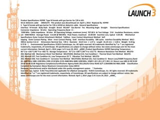 Product Specifications H5PNF Type N Female with gas barrier for 7/8 in HJ5-
50 air dielectric cable OBSOLETE This product was discontinued on: April 1, 2014 Replaced By H5PNF-
S Type N Female with gas barrier for 7/8 in HJ550 air dielectric cable General Specifications
Interface N Female Body Style Straight Brand HELIAX® Gas Barrier Yes Mounting Angle Straight Electrical Specifications
Connector Impedance 50 ohm Operating Frequency Band 0 –
5200 MHz Cable Impedance 50 ohm RF Operating Voltage, maximum (vrms) 707.00 V dc Test Voltage 2 kV Insulation Resistance, minim
um 5000 MOhm Average Power 0.6 kW @ 900 MHz Peak Power, maximum 10.00 kW Insertion Loss, typical 0.05 dB Mechanical
Specifications Outer Contact Attachment Method Tabflare Inner Contact Attachment Method Self-
tapping Outer Contact Plating Silver Inner Contact Plating Gold Interface Durability 500 cycles Interface Durability Method MILC-
39012, Section 4.6.12 Dimensions Nominal Size 7/8 in Diameter 34.67 mm | 1.37 in Length 81.25 mm | 3.20 in Weight 0.33 kg
0.72 lb | Environmental Specifications ©2015 CommScope, Inc. All rights reserved. All trademarks identified by ® or ™ are registered
trademarks, respectively, of CommScope. All specifications are subject to change without notice. See www.commscope.com for the most
current information. Revised: April 1, 2014 page 1 of 2 June 24, 2015 _x000C_Product Specifications H5PNF Operating Temperature -
40 °C to +150 °C (40 °F to +302 °F) Storage Temperature 70 °C to +100 °C (94 °F to +212 °F) Moisture Resistance Test Method MILSTD-
202, Method 106 Mechanical Shock Test Method MILSTD202, Method 213, Test Condition I Thermal Shock Test Method MILSTD-
202, Method 107, Test Condition A1, Low Temperature 55 °C Vibration Test Method MILSTD-
202, Method 204, Test Condition B Corrosion Test Method MILSTD202, Method 101, Test Condition B Return Loss/VSWR Frequency Band
45–1080 MHz 1080–1590 MHz 1590–2110 MHz 2110–4680 MHz 4680–5200 MHz VSWR 1.02 1.05 1.07 1.08 1.15 Return Loss (dB) 41.00 33.00
29.00 28.00 23.00 Regulatory Compliance/Certifications Agency RoHS 2011/65/EU China RoHS SJ/T 113642006 ISO 9001:2008 Classification
Compliant by Exemption Above Maximum Concentration Value (MCV)
Designed, manufactured and/or distributed under this quality management system * Footnotes
Insertion Loss, typical 0.05v¯freq (GHz) (not applicable for elliptical waveguide) ©2015 CommScope, Inc. All rights reserved. All trademarks
identified by ® or ™ are registered trademarks, respectively, of CommScope. All specifications are subject to change without notice. See
www.commscope.com for the most current information. Revised: April 1, 2014 page 2 of 2 June 24, 2015 _x000C_
 
