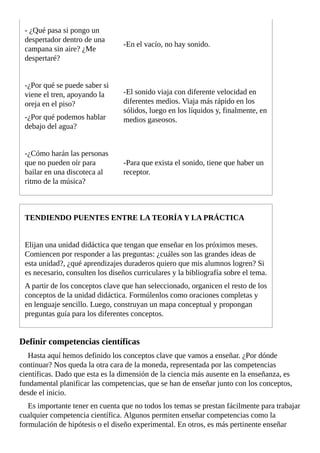 -	¿Qué	pasa	si	pongo	un
despertador	dentro	de	una
campana	sin	aire?	¿Me
despertaré?
-En	el	vacío,	no	hay	sonido.
-¿Por	qué	se	puede	saber	si
viene	el	tren,	apoyando	la
oreja	en	el	piso?
-¿Por	qué	podemos	hablar
debajo	del	agua?
-El	sonido	viaja	con	diferente	velocidad	en
diferentes	medios.	Viaja	más	rápido	en	los
sólidos,	luego	en	los	líquidos	y,	finalmente,	en
medios	gaseosos.
-¿Cómo	harán	las	personas
que	no	pueden	oír	para
bailar	en	una	discoteca	al
ritmo	de	la	música?
-Para	que	exista	el	sonido,	tiene	que	haber	un
receptor.
TENDIENDO	PUENTES	ENTRE	LA	TEORÍA	Y	LA	PRÁCTICA
Elijan	una	unidad	didáctica	que	tengan	que	enseñar	en	los	próximos	meses.
Comiencen	por	responder	a	las	preguntas:	¿cuáles	son	las	grandes	ideas	de
esta	unidad?,	¿qué	aprendizajes	duraderos	quiero	que	mis	alumnos	logren?	Si
es	necesario,	consulten	los	diseños	curriculares	y	la	bibliografía	sobre	el	tema.
A	partir	de	los	conceptos	clave	que	han	seleccionado,	organicen	el	resto	de	los
conceptos	de	la	unidad	didáctica.	Formúlenlos	como	oraciones	completas	y
en	lenguaje	sencillo.	Luego,	construyan	un	mapa	conceptual	y	propongan
preguntas	guía	para	los	diferentes	conceptos.
Definir	competencias	científicas
Hasta	aquí	hemos	definido	los	conceptos	clave	que	vamos	a	enseñar.	¿Por	dónde
continuar?	Nos	queda	la	otra	cara	de	la	moneda,	representada	por	las	competencias
científicas.	Dado	que	esta	es	la	dimensión	de	la	ciencia	más	ausente	en	la	enseñanza,	es
fundamental	planificar	las	competencias,	que	se	han	de	enseñar	junto	con	los	conceptos,
desde	el	inicio.
Es	importante	tener	en	cuenta	que	no	todos	los	temas	se	prestan	fácilmente	para	trabajar
cualquier	competencia	científica.	Algunos	permiten	enseñar	competencias	como	la
formulación	de	hipótesis	o	el	diseño	experimental.	En	otros,	es	más	pertinente	enseñar
 