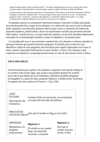 sonido	no	llega	porque	el	hilo	no	estaba	tirante?”.	Los	niños	responden	que	en	ese	caso,	siempre	que	el	hilo
estuviera	tirante,	el	sonido	debería	escucharse	igual,	aunque	se	hablara	del	lado	de	abajo	del	teléfono.
La	docente	llama	a	dos	voluntarios	para	hacer	el	experimento.	Todos	miran	con	atención,	interesados	en	definir
la	disputa.	Uno	de	los	voluntarios	dice:	“Se	escucha	igual.	Parece	que	el	sonido	no	se	cae”.	La	docente	les
pregunta	a	todos:	“Entonces,	¿cuál	de	las	dos	hipótesis	se	comprobó?	¿Quién	tenía	razón?”.	Los	niños
concluyen	que	la	segunda	hipótesis	era	la	correcta	y	la	marcan	en	el	cuaderno.
El	ejemplo	anterior	es	sumamente	interesante	porque	la	docente	no	había	anticipado
que	esta	discusión	iba	a	surgir	de	los	alumnos.	Lo	valioso	de	este	caso	es	que	la	docente
pudo	capitalizar	una	discusión	genuina	sobre	lo	que	ocurría	y	retomarla	de	manera	de
proponer	hipótesis,	predicciones	y	hacer	un	experimento	sencillo	que	permitiera	decidir
entre	ambas.	A	partir	de	eso,	y	en	una	situación	auténtica,	la	docente	introdujo	importantes
conceptos	de	la	metodología	científica,	como	las	hipótesis	y	las	predicciones.
La	moraleja	del	caso	es	que	presentar	experiencias	a	los	alumnos	e	intentar	entender	lo
que	pasa	fomenta	que	puedan	formular	preguntas.	El	desafío	para	el	docente	será
identificar	cuáles	de	esas	preguntas	son	fructíferas	para	seguir	explorando	con	lo	que	se
tiene	a	mano	o	buscando	información	en	otras	fuentes,	y	llevar	a	los	alumnos	a	que
expliciten	sus	hipótesis	y	propongan	predicciones	en	caso	de	que	fueran	ciertas	o	falsas.
ANCLADO	IDEAS
Una	herramienta	para	ayudar	a	los	alumnos	a	organizar	este	tipo	de	trabajo	es
un	cuadro	como	el	que	sigue,	que	ayuda	a	que	puedan	ponerse	de	acuerdo
acerca	de	lo	que	observan	en	un	fenómeno,	identificar	posibles	preguntas
investigables	y,	a	partir	de	ellas,	proponer	hipótesis	y	predicciones.	Incluimos
el	esquema	de	este	cuadro	en	el	Anexo	1.	A	(p.	256).
¿QUÉ
SUCEDE?
(Descripción	del
fenómeno).
Cuando	el	hilo	no	está	tirante,	no	escuchamos
el	sonido	del	otro	lado	del	teléfono.
PREGUNTAS
INVESTIGABLES
¿Por	qué	el	sonido	no	llega	al	otro	lado?
HIPÓTESIS
(Respuestas	a	la
pregunta,
explicaciones
Hipótesis	1:
El	sonido	se	cae	cuando
llega	a	la	mitad	del
recorrido	y	no	puede
Hipótesis	2:
Para	que	el
sonido	viaje	por
el	hilo,	el	hilo
 