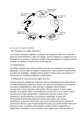 Los	cinco	pasos	del	modelo	de	QUESTA.
•	QU:	Preguntas	(en	inglés,	Questions)
Los	alumnos	formulan	preguntas	o	trabajan	sobre	preguntas	dadas	por	el	docente
sobre	un	cierto	fenómeno	u	objeto	de	estudio.	Aquí	se	trabajan	las	competencias	de
formulación	de	preguntas,	hipótesis	y	predicciones	descriptas	en	el	capítulo	anterior.
También	se	trabajan	la	observación	y	la	descripción.
•	E:	Experimentos
Se	realizan	experiencias	u	observaciones	para	tratar	de	responder	a	las	preguntas
planteadas.	En	esta	etapa,	se	trabajan	competencias,	como	el	diseño	experimental	y
el	análisis	de	resultados.	También	están	presentes	la	observación,	descripción	y	la
formulación	(y	revisión)	de	hipótesis	y	predicciones.
•	S:	Búsqueda	de	información	(en	inglés,	Search)
Aquí	los	alumnos,	guiados	por	el	docente,	buscan	información	acerca	del	tema	que
se	viene	estudiando	en	diferentes	fuentes,	de	manera	de	profundizar	lo	aprendido	y
extenderlo,	integrándolo	en	otros	conceptos	trabajados	anteriormente	e
incorporando	nuevos	conceptos	relacionados.	De	esta	manera,	se	busca	poder
extender	las	pequeñas	ideas	recolectadas	en	la	experiencia	o	en	las	observaciones
concretas	hacia	ideas	más	grandes	y	explicativas,	que	den	sentido	a	otros
fenómenos	y	que	les	permitan	a	los	alumnos	comprender	las	bases	del
funcionamiento	del	mundo	natural	de	manera	más	amplia.	Esto	incluye,
inicialmente,	al	docente	como	fuente	extra	de	la	información	que	no	aportan	las
experiencias	directas	y	que	resulta	fundamental	tanto	para	poder	interpretarlas	en	el
momento	en	que	se	realizan	como	después,	cuando	se	busca	comprender	su
significado	y	extenderlo	a	otros	conceptos.	Esto	implica	que	el	docente	llene	los
 