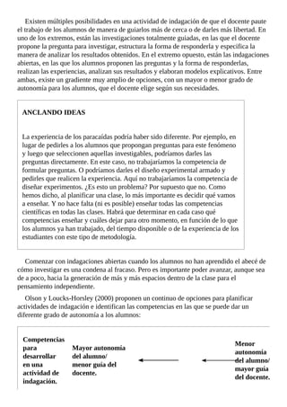 Existen	múltiples	posibilidades	en	una	actividad	de	indagación	de	que	el	docente	paute
el	trabajo	de	los	alumnos	de	manera	de	guiarlos	más	de	cerca	o	de	darles	más	libertad.	En
uno	de	los	extremos,	están	las	investigaciones	totalmente	guiadas,	en	las	que	el	docente
propone	la	pregunta	para	investigar,	estructura	la	forma	de	responderla	y	especifica	la
manera	de	analizar	los	resultados	obtenidos.	En	el	extremo	opuesto,	están	las	indagaciones
abiertas,	en	las	que	los	alumnos	proponen	las	preguntas	y	la	forma	de	responderlas,
realizan	las	experiencias,	analizan	sus	resultados	y	elaboran	modelos	explicativos.	Entre
ambas,	existe	un	gradiente	muy	amplio	de	opciones,	con	un	mayor	o	menor	grado	de
autonomía	para	los	alumnos,	que	el	docente	elige	según	sus	necesidades.
ANCLANDO	IDEAS
La	experiencia	de	los	paracaídas	podría	haber	sido	diferente.	Por	ejemplo,	en
lugar	de	pedirles	a	los	alumnos	que	propongan	preguntas	para	este	fenómeno
y	luego	que	seleccionen	aquellas	investigables,	podríamos	darles	las
preguntas	directamente.	En	este	caso,	no	trabajaríamos	la	competencia	de
formular	preguntas.	O	podríamos	darles	el	diseño	experimental	armado	y
pedirles	que	realicen	la	experiencia.	Aquí	no	trabajaríamos	la	competencia	de
diseñar	experimentos.	¿Es	esto	un	problema?	Por	supuesto	que	no.	Como
hemos	dicho,	al	planificar	una	clase,	lo	más	importante	es	decidir	qué	vamos
a	enseñar.	Y	no	hace	falta	(ni	es	posible)	enseñar	todas	las	competencias
científicas	en	todas	las	clases.	Habrá	que	determinar	en	cada	caso	qué
competencias	enseñar	y	cuáles	dejar	para	otro	momento,	en	función	de	lo	que
los	alumnos	ya	han	trabajado,	del	tiempo	disponible	o	de	la	experiencia	de	los
estudiantes	con	este	tipo	de	metodología.
Comenzar	con	indagaciones	abiertas	cuando	los	alumnos	no	han	aprendido	el	abecé	de
cómo	investigar	es	una	condena	al	fracaso.	Pero	es	importante	poder	avanzar,	aunque	sea
de	a	poco,	hacia	la	generación	de	más	y	más	espacios	dentro	de	la	clase	para	el
pensamiento	independiente.
Olson	y	Loucks-Horsley	(2000)	proponen	un	continuo	de	opciones	para	planificar
actividades	de	indagación	e	identifican	las	competencias	en	las	que	se	puede	dar	un
diferente	grado	de	autonomía	a	los	alumnos:
Competencias
para
desarrollar
en	una
actividad	de
indagación.
Mayor	autonomía
del	alumno/
menor	guía	del
docente.
Menor
autonomía
del	alumno/
mayor	guía
del	docente.
 