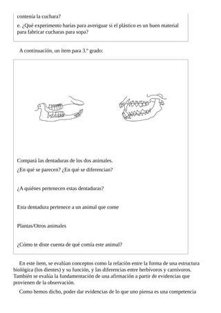 contenía	la	cuchara?
e.	¿Qué	experimento	harías	para	averiguar	si	el	plástico	es	un	buen	material
para	fabricar	cucharas	para	sopa?
A	continuación,	un	ítem	para	3.º	grado:
Compará	las	dentaduras	de	los	dos	animales.
¿En	qué	se	parecen?	¿En	qué	se	diferencian?
¿A	quiénes	pertenecen	estas	dentaduras?
Esta	dentadura	pertenece	a	un	animal	que	come
Plantas/Otros	animales
¿Cómo	te	diste	cuenta	de	qué	comía	este	animal?
En	este	ítem,	se	evalúan	conceptos	como	la	relación	entre	la	forma	de	una	estructura
biológica	(los	dientes)	y	su	función,	y	las	diferencias	entre	herbívoros	y	carnívoros.
También	se	evalúa	la	fundamentación	de	una	afirmación	a	partir	de	evidencias	que
provienen	de	la	observación.
Como	hemos	dicho,	poder	dar	evidencias	de	lo	que	uno	piensa	es	una	competencia
 