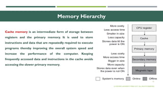 22
Memory Hierarchy
Cache memory is an intermediate form of storage between
registers and the primary memory. It is used to store
instructions and data that are repeatedly required to execute
programs thereby improving the overall system speed and
increase the performance of the computer. Keeping
frequently accessed data and instructions in the cache avoids
accessing the slower primary memory.
© OXFORD UNIVERSITY PRESS 2017. ALL RIGHTS RESERVED.
 