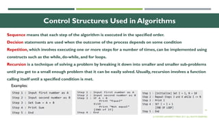 34
Control Structures Used in Algorithms
Sequence means that each step of the algorithm is executed in the specified order.
Decision statements are used when the outcome of the process depends on some condition
Repetition, which involves executing one or more steps for a number of times, can be implemented using
constructs such as the while, do-while, and for loops.
Recursion is a technique of solving a problem by breaking it down into smaller and smaller sub-problems
until you get to a small enough problem that it can be easily solved. Usually, recursion involves a function
calling itself until a specified condition is met.
© OXFORD UNIVERSITY PRESS 2017. ALL RIGHTS RESERVED.
Examples:
 