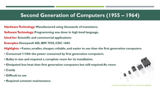 5
Second Generation of Computers (1955 – 1964)
HardwareTechnology: Manufactured using thousands of transistors.
SoftwareTechnology: Programming was done in high level language.
Used for: Scientific and commercial applications
Examples: Honeywell 400, IBM 7030, CDC 1604
Highlights: • Faster, smaller, cheaper, reliable, and easier to use than the first generation computers.
• Consumed 1/10th the power consumed by first generation computers.
• Bulky in size and required a complete room for its installation.
• Dissipated less heat than first generation computers but still required Ac room
• Costly
• Difficult to use
• Required constant maintenance
© OXFORD UNIVERSITY PRESS 2017. ALL RIGHTS RESERVED.
 