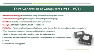 6
Third Generation of Computers (1964 – 1975)
HardwareTechnology: Manufactured using thousands of integrated circuits.
SoftwareTechnology: Programming was done in high level language.
Used for: Scientific, commercial and interactive applications
Examples: IBM 360/370, PDP-8, PADP-11, CDC6600
Highlights: • Faster, smaller, cheaper, reliable, and easier to use than the second generation computers.
•They consumed less power than second generation computers.
• Bulky in size and required a complete room for its installation.
• Dissipated less heat than second generation computers but still required AC room.
• Costly
• Easier to use and upgrade.
© OXFORD UNIVERSITY PRESS 2017. ALL RIGHTS RESERVED.
 