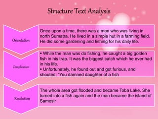 Once upon a time, there was a man who was living in
north Sumatra. He lived in a simple hut in a farming field.
He did some gardening and fishing for his daily life.
Orientation
 While the man was do fishing, he caught a big golden
fish in his trap. It was the biggest catch which he ever had
in his life.
 Unfortunately, he found out and got furious, and
shouted; “You damned daughter of a fish
The whole area got flooded and became Toba Lake. She
turned into a fish again and the man became the island of
Samosir
Complication
Resolution
Structure Text Analysis
 