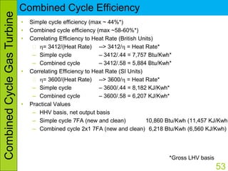 353685130-CCGT-Combined-Cycle-Gas-Turbine.ppt