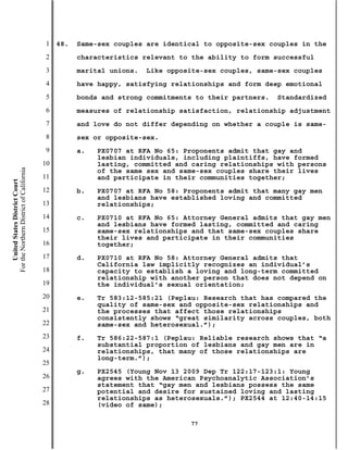 1   48.   Same-sex couples are identical to opposite-sex couples in the
                                           2         characteristics relevant to the ability to form successful
                                           3         marital unions.   Like opposite-sex couples, same-sex couples
                                           4         have happy, satisfying relationships and form deep emotional
                                           5         bonds and strong commitments to their partners.   Standardized
                                           6         measures of relationship satisfaction, relationship adjustment
                                           7         and love do not differ depending on whether a couple is same-
                                           8         sex or opposite-sex.
                                           9         a.   PX0707 at RFA No 65: Proponents admit that gay and
                                                          lesbian individuals, including plaintiffs, have formed
                                          10              lasting, committed and caring relationships with persons
For the Northern District of California




                                                          of the same sex and same-sex couples share their lives
                                          11              and participate in their communities together;
    United States District Court




                                          12         b.   PX0707 at RFA No 58: Proponents admit that many gay men
                                                          and lesbians have established loving and committed
                                          13              relationships;
                                          14         c.   PX0710 at RFA No 65: Attorney General admits that gay men
                                                          and lesbians have formed lasting, committed and caring
                                          15              same-sex relationships and that same-sex couples share
                                                          their lives and participate in their communities
                                          16              together;
                                          17         d.   PX0710 at RFA No 58: Attorney General admits that
                                                          California law implicitly recognizes an individual’s
                                          18              capacity to establish a loving and long-term committed
                                                          relationship with another person that does not depend on
                                          19              the individual’s sexual orientation;
                                          20         e.   Tr 583:12-585:21 (Peplau: Research that has compared the
                                                          quality of same-sex and opposite-sex relationships and
                                          21              the processes that affect those relationships
                                                          consistently shows “great similarity across couples, both
                                          22              same-sex and heterosexual.”);
                                          23         f.   Tr 586:22-587:1 (Peplau: Reliable research shows that “a
                                                          substantial proportion of lesbians and gay men are in
                                          24              relationships, that many of those relationships are
                                                          long-term.”);
                                          25
                                                     g.   PX2545 (Young Nov 13 2009 Dep Tr 122:17-123:1: Young
                                          26              agrees with the American Psychoanalytic Association’s
                                                          statement that “gay men and lesbians possess the same
                                          27              potential and desire for sustained loving and lasting
                                                          relationships as heterosexuals.”); PX2544 at 12:40-14:15
                                          28              (video of same);

                                                                                 77
 
